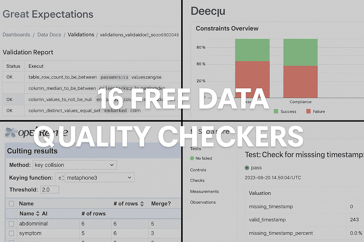 16 Must-Have Free Data Quality Checkers You Should Be Using Today
